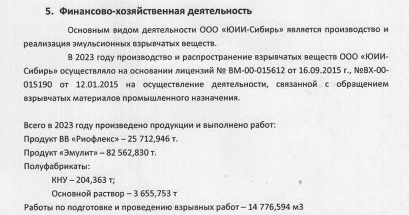Production of explosive compounds by YUII-Siberia in 2023