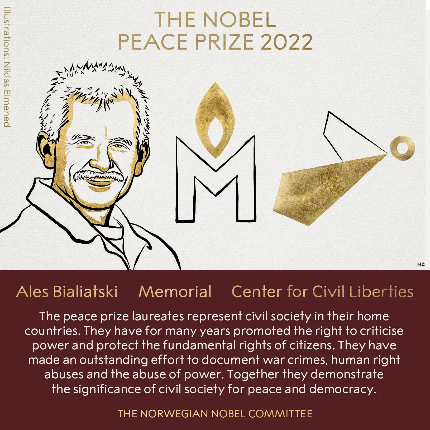Nobel Peace Prize awarded to human rights campaigners in Ukraine, Russia and Belarus