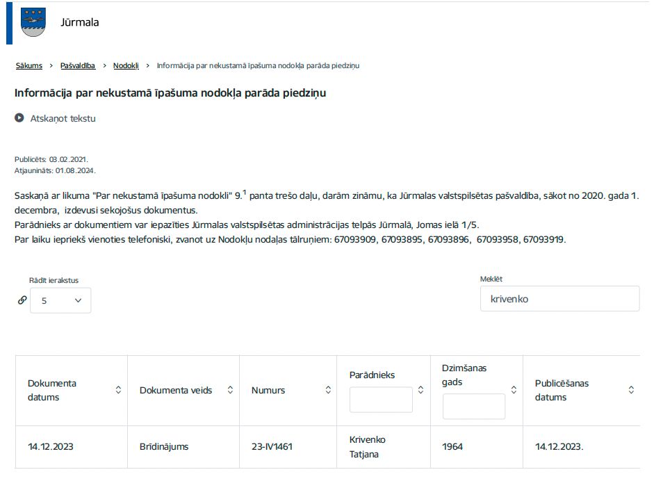 Tajana Krivenko's property tax debt for her apartment in Jūrmala.